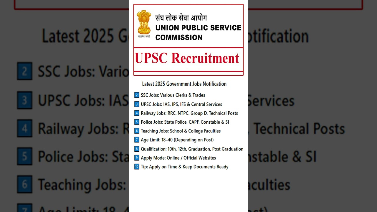 Latest Government Jobs 2025 | SSC, UPSC, Railway, Police, Teaching