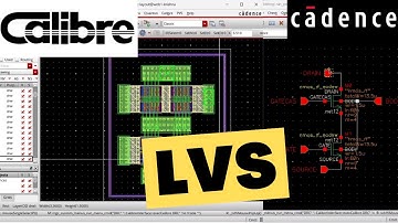 Cadence-17: LVS using Calibre || Layout vs Schematic (LVS) check || Cadence Layout debugging