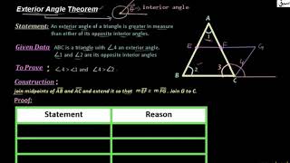 Exterior Angle Theorem, Math Lecture | Sabaq.pk