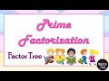 Prime Factorization Quiz