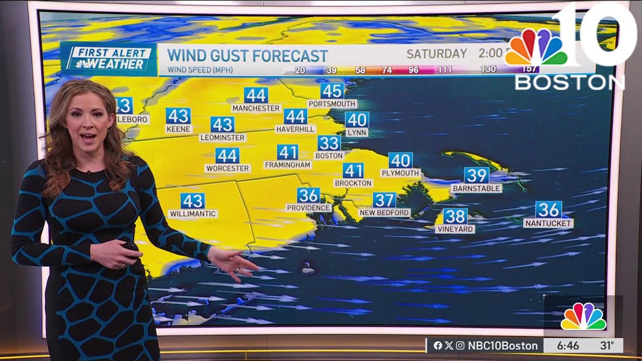 Strong winds continue Saturday, warmer weather on the way next week ...