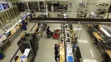 Quality Systems Lab | Accredited Calibration Services