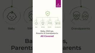 Most parents don't know there's a smarter way to bank their baby's stem cells.
