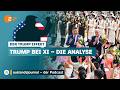 Trump bei Xi - die Analyse | Der Trump Effekt #58 | auslandsjournal - der Podcast