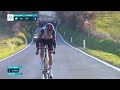 Tirreno-Adriatico 2022 Etape 2 Résumé