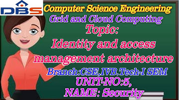 DBS -Identity and access management architecture ,UNIT-5: SECURITY, CSE IV YEAR-1st SEM,GCC
