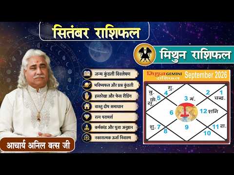 Gemini Horoscope September 2026 | Acharya Anil Vats