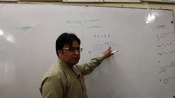 MSc Chemistry-II-Retrosynthesis 10