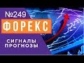 Прогноз ФОРЕКС и ФОРТС 10 - 12 апреля