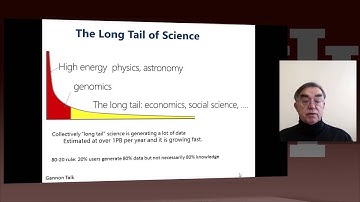 IU X Informatics Unit 4  Lesson 4  Data Deluge Long Tail of Science 720p