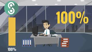 Work and Behavior GAMIFICATION app