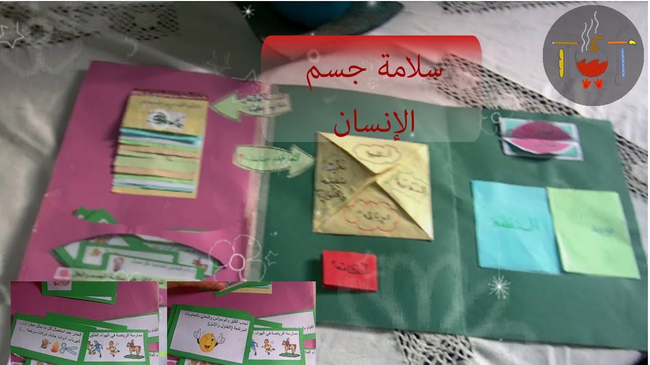 بحث حول  المحافظة على جسم الإنسان