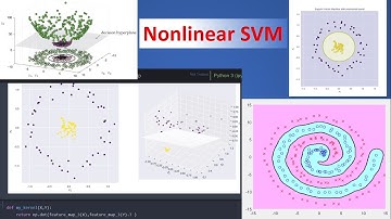 Nonlinear SVM using Python and Matlab