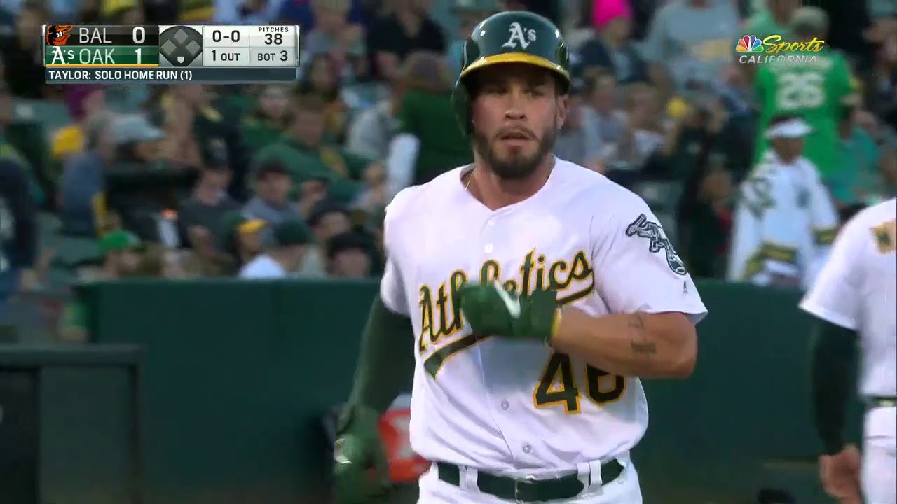 Beau Taylor 2019 Home Runs (2) YouTube