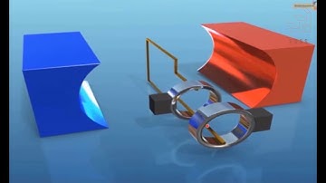 12 Electromagnetic Induction Part IV | HSC | XII | Physics | Maharashtra Board | New Syllabus