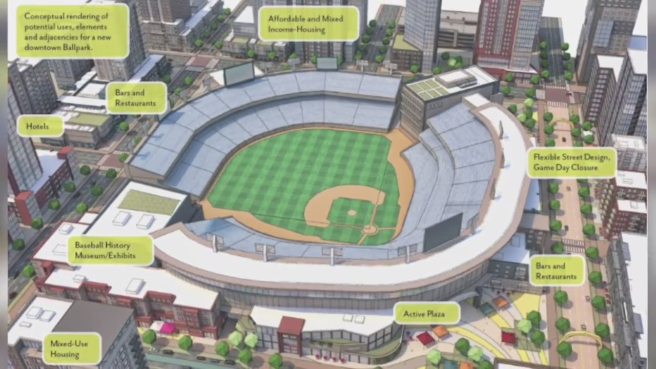 Kauffman Stadium Ballpark Renderings