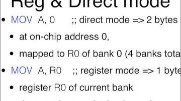 week 03 06 8051 more addressing mode ADD instr