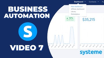How to automate your business with systeme.io