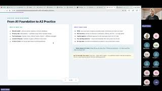 Mentorship Event From Writer to AI Builder Session 2