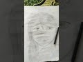 for small content creater #music #music #art
