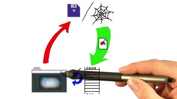 Caching images - HTML5 Game Development