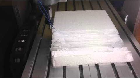 "Dorothy" Your First Project