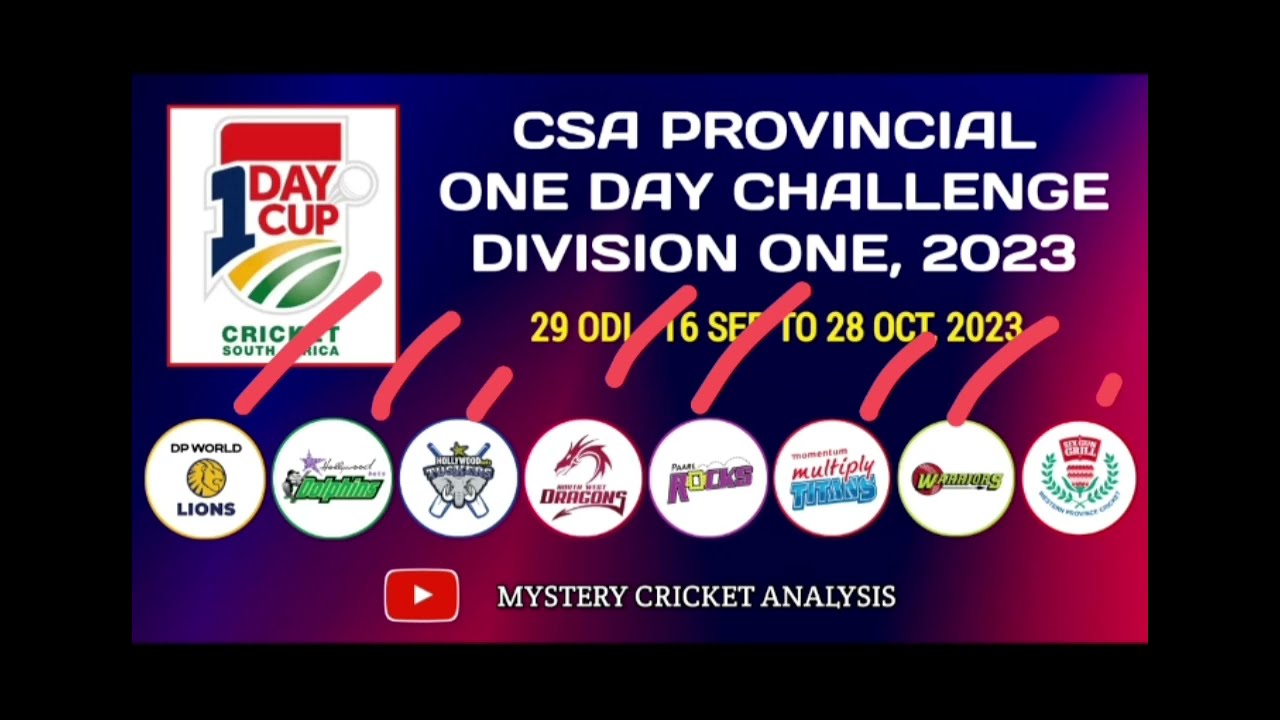 CSA Provincial One-Day Challenge Division 1, 2023