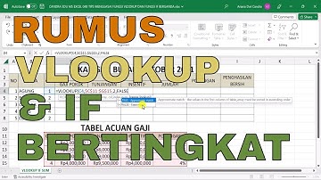 Tips Menguasai Fungsi Vlookup dan Fungsi IF Berganda