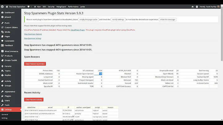 Preventing User Registration Spam On WordPress
