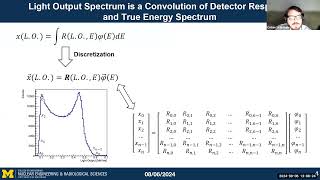 MTV Nuclear Engineering Summer School-Graham Presentation-08-06-2024