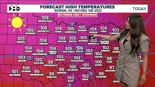 DFW Weather High fire danger as DFW reaches 35 days without rainfall and highs over 105