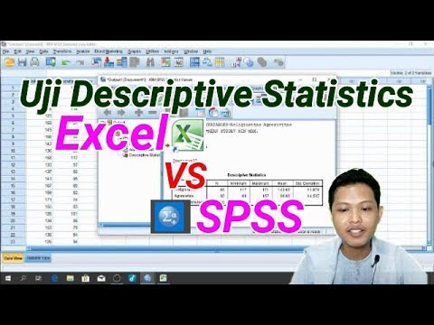 Uji Descriptive Statistics