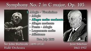 SIBELUS シベリウス Sibelius: Spirit of Nature (Luonnotar) ‑「アルバム」by