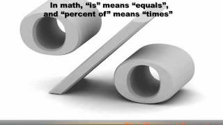 Number Sense - Percent Equation: 7th grade math