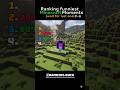 Ranking funniest minecraft moments (part 6) 😂 | #shorts#minecraft#fails