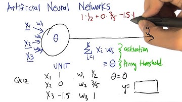 Artificial Neural Networks Quiz Solution - Georgia Tech - Machine Learning