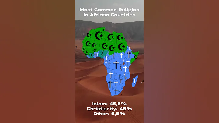 Religion in African countries 🌍