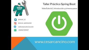 Videotutorial 1 Taller Práctico de Spring Boot -  Introducción y primeros pasos