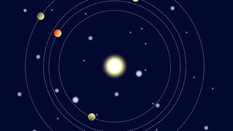 Planets Orbit in 