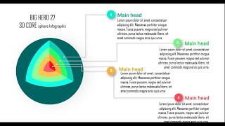 Easy steps animation in PPT | 3D sphere Infographic Presentation | BigHero27 Presents