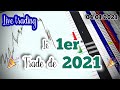 Premier trade de lanne  trading live scalping au carnet dordre du 04012021