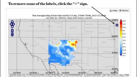 Giovanni-4 Help Video: Replotting options