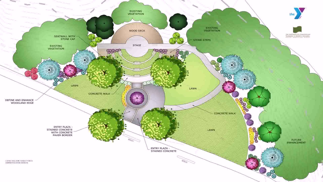 Landscape Design Greenville Sc YouTube