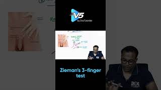 Zieman’s 3-Finger Test | Clinical Examination of Inguinal Hernia | NEET PG/FMGE Surgery