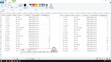 Python 学习MySql 从入门到精通 41  基础 多表查询 自连接