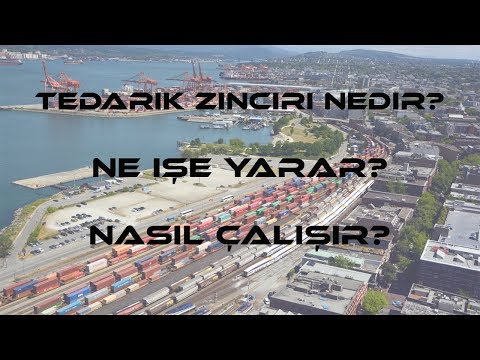 Video: Tedarik ne denir?