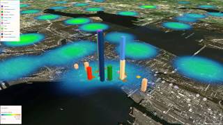 Visualizing 911 + Instagram + Foursquare + Census Data for Seattle Profile