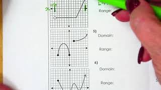 Day 1 & 2 Video - Interval Notation