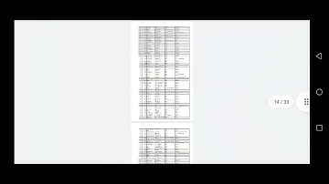 HPSSC HAMIRPUR LATEST UPDATE NOTIFICATION JUNIOR SCALE STENOGRAPHER REJECTION LIST POST CODE 1001