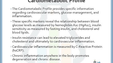 Cardiometabolic Profile ZRT Labs-Lab Tests Plus